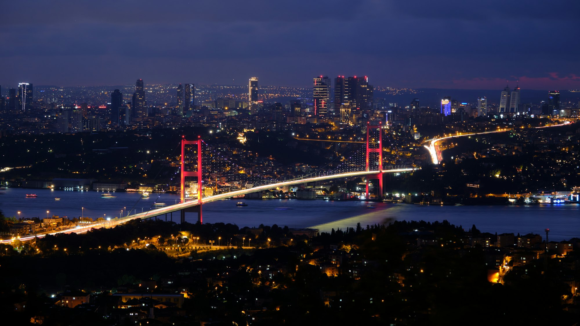 Doing Business in Türkiye: Key Legal Considerations for Foreign Investors